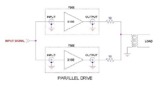 http://www.krohn-hite.com/images/amps/7500Parallel.jpg